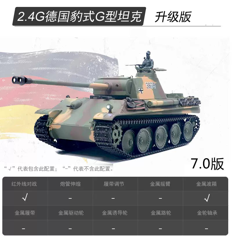 德國(豹式G型)1/16遙控坦克車