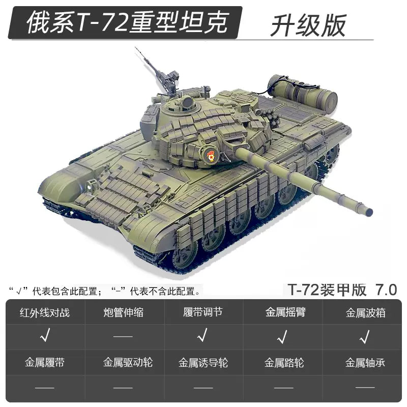 俄羅斯(T72)1/16裝甲遙控坦克車