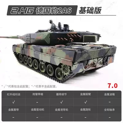 德國（豹ⅡA6）1/16遙控坦克車