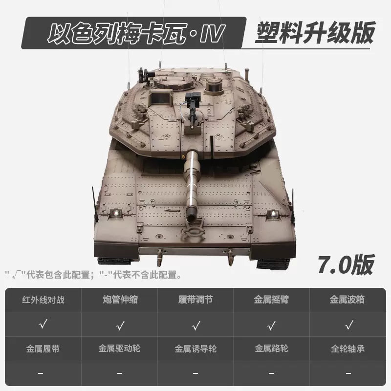 以色列（梅卡瓦Ⅵ）1/16遙控主戰坦克車