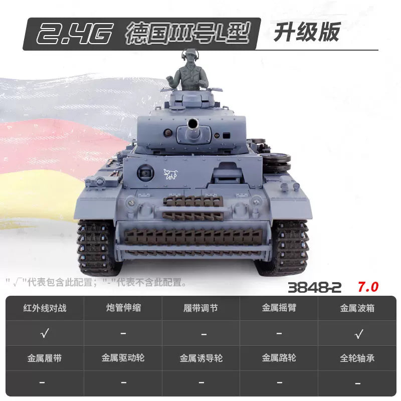 德國（III號L型）1/16中型遙控坦克車