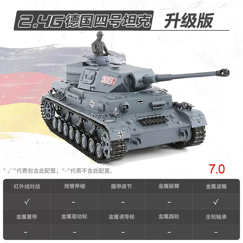 德國（Ⅳ號F2）1/16中型遙控坦克車
