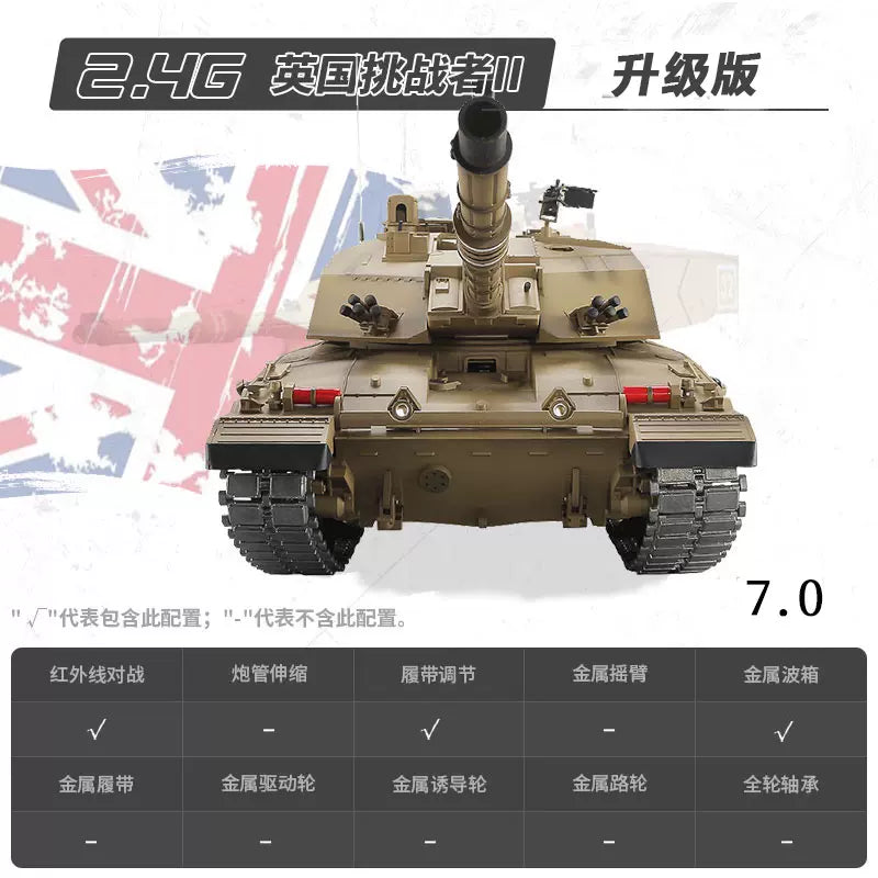 英國（挑戰者Ⅱ）1/16重型遙控坦克車