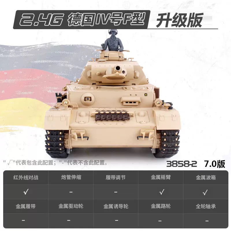 德國（Ⅳ號F型）1/16中型遙控坦克車