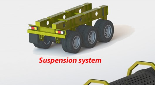 （DPS 滾筒篩） 1/14三軸滾筒拖車